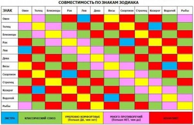 sovmestimosti1.jpg